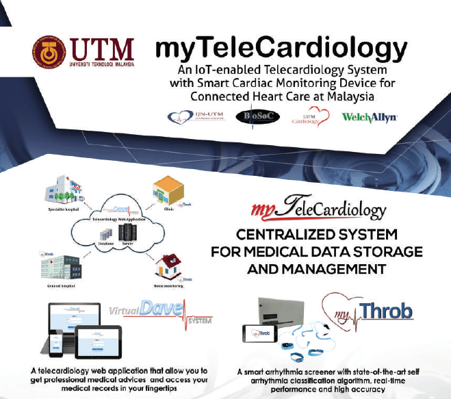 myTeleCardiology