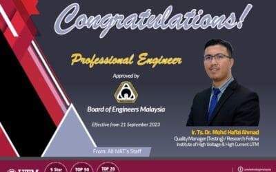 Congratulation to Ir. Ts. Dr. Mohd Hafizi Ahmad