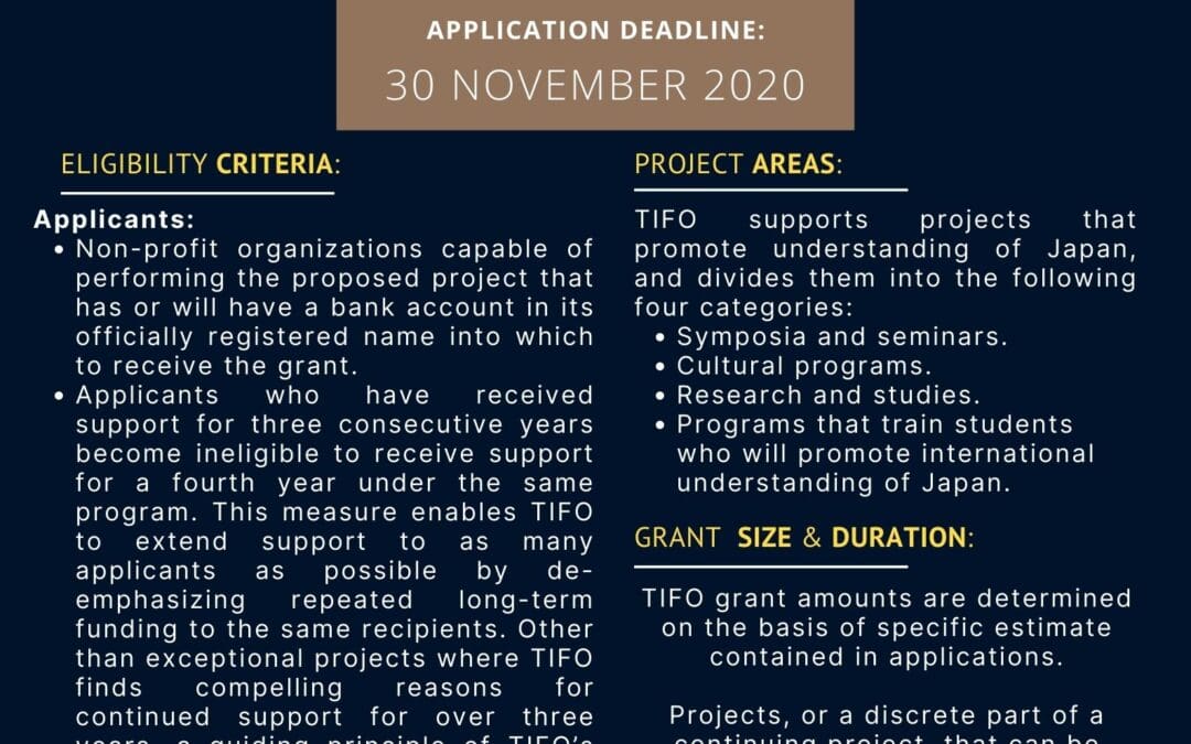 Toshiba International Foundation Grants (FY 2021)