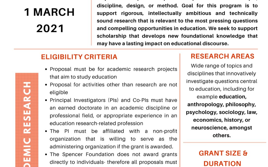 Research Grants on Education: Small