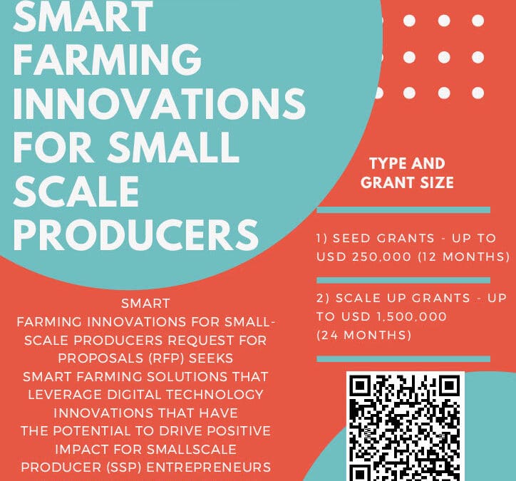 SMART FARMING INNOVATIONS FOR SMALL-SCALE PRODUCERS